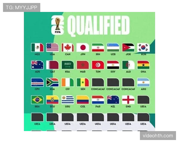 2026世界杯完整版出线比较详解 2026世界杯完整版出线比较详解