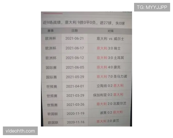 奥地利队2026世界杯前景分析：欧洲黑马能否突破历史最佳战绩