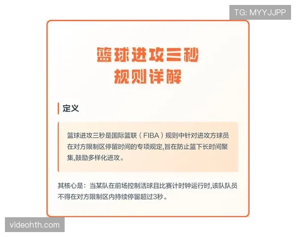 深度解析：篮球规则中干扰球和封盖区别的判定标准