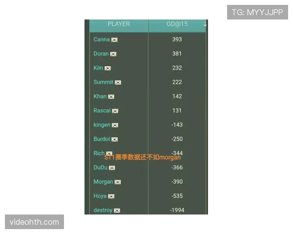 洛杉矶银河近期联赛表现出现起伏,防守端漏洞增多影响球队战绩稳定性 洛杉矶银河近期联赛表现出现起伏,防守端漏洞增多影响球队战绩稳定性
