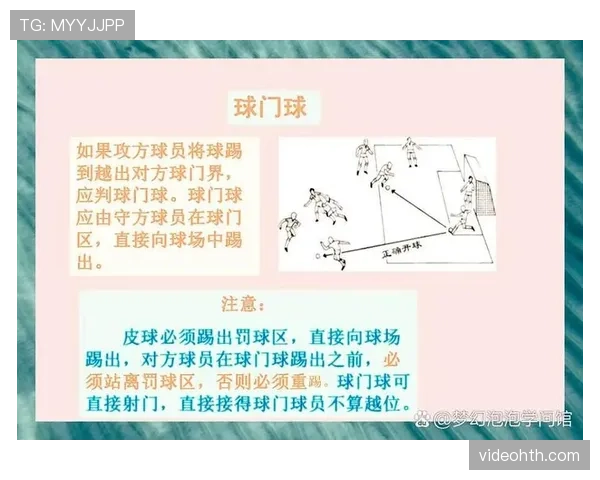 球门球二次触球规则详解：何时判罚重罚球？