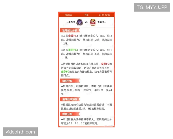 首尔FC近期主场比赛状态起伏,胜负交织,多轮联赛考验阵容稳定性 首尔FC近期主场比赛状态起伏,胜负交织,多轮联赛考验阵容稳定性